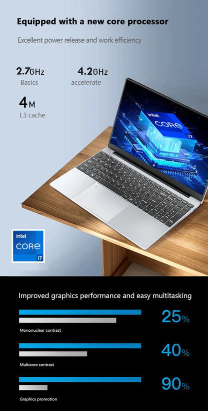 15.6 inch Laptops Office Fingerprint Unlock Notebook 16GB 1TB Windows 11 Pro Gaming Laptops Computer Intel i7-8500Y Notebook PC