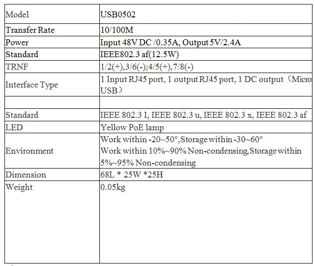 HKBTM POE Splitter 48V To 5V 12V Micro USB tpye-C BarrelJack  Power Supply for Huawei for Hikvision for Bobcat for Raspberry Pi