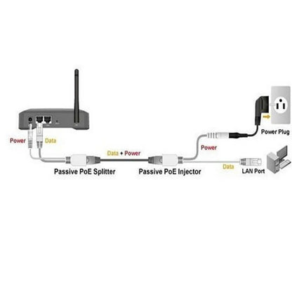 1 par de cables POE, cable adaptador pasivo de alimentación a través de Ethernet, divisor POE, módulo de fuente de alimentación de inyector RJ45 de 12-48 V para cámara IP