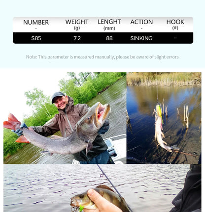 BEARKING 8.8cm 7.2g fishing lures minnow quality painting professional action baits hot model crankbaits penceil bait popper