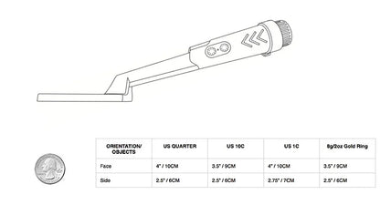 Underwater Metal Detector Pulse Pinpointer Induction Diving Treasure Waterproof Metal Detector Hand Held Metal Finder