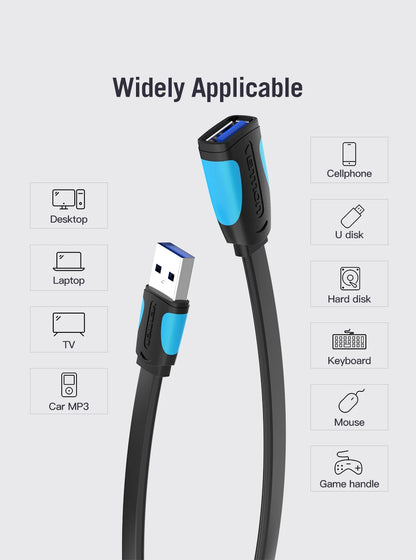 Vention USB to USB Cable USB 3.0 2.0 Male to Female Extension Cable USB 3.0 Data Cord for Smart TV PC SSD USB 2.0 Cable Extender