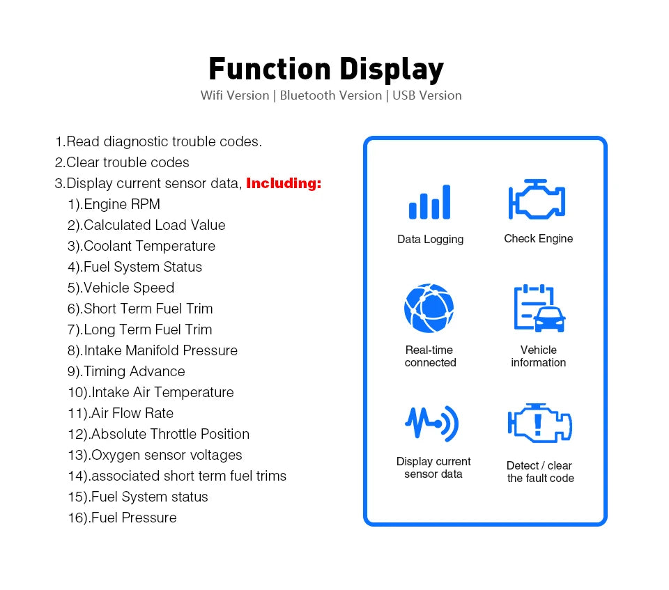 2Layer Hardware V1.5 Chip PIC18F25K80 ELM327 Bluetooth V1.5 Auto Code Reader Super MINI ELM 327 Works Android Symbian Double PCB