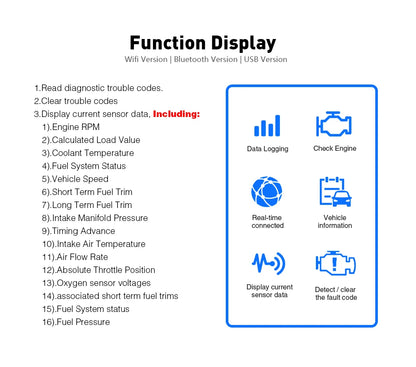 2Layer Hardware V1.5 Chip PIC18F25K80 ELM327 Bluetooth V1.5 Auto Code Reader Super MINI ELM 327 Works Android Symbian Double PCB