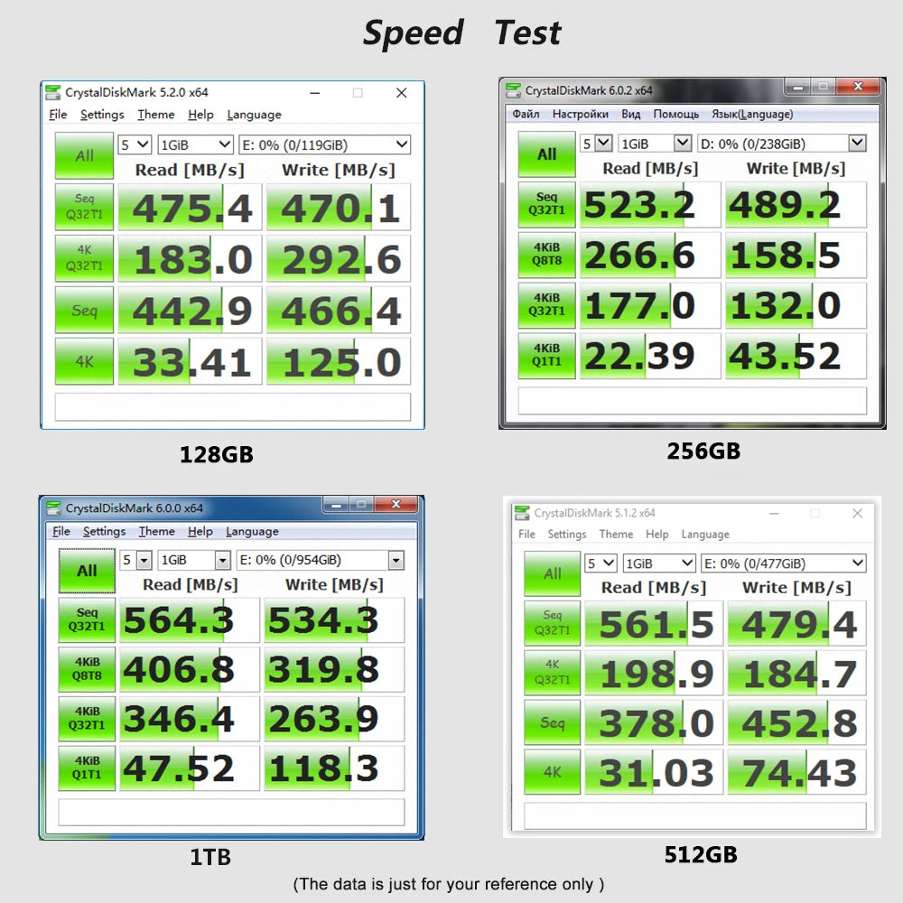 KingSpec mSATA SSD 128 GB 256 GB 512 GB mSATA SSD 1 TB 2 TB HDD para computadora de escritorio Disco duro interno de estado sólido de 3 x 5 cm para computadora portátil HP