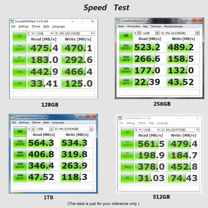 KingSpec mSATA SSD 128 GB 256 GB 512 GB mSATA SSD 1 TB 2 TB HDD para computadora de escritorio Disco duro interno de estado sólido de 3 x 5 cm para computadora portátil HP