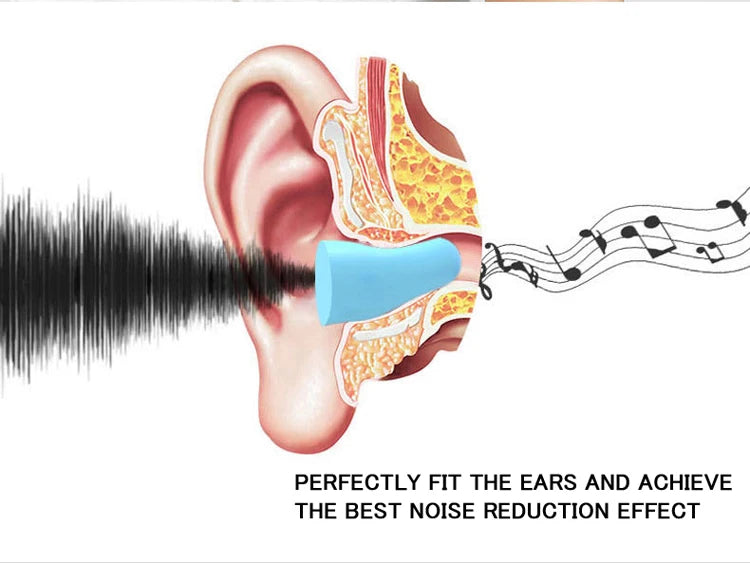 Ear Plugs Earplugs Noise Reduction Ear Plug Foam Oordopjes Slapen Sleep Anti Noise Reduction Music Cancelling Insulation Earplug