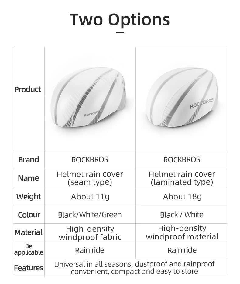 ROCKBROS Cycling Bike Helmets Rain Covers Windproof Waterproof Dust-proof Rain Cover MTB Road Bike Bicycle Helmet Protect Cover