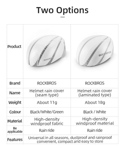 ROCKBROS Cycling Bike Helmets Rain Covers Windproof Waterproof Dust-proof Rain Cover MTB Road Bike Bicycle Helmet Protect Cover