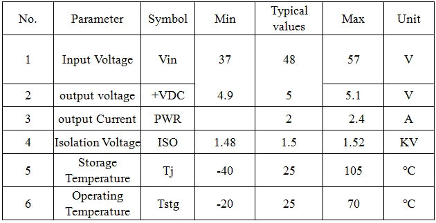 HKBTM POE Splitter 48V To 5V 12V Micro USB tpye-C BarrelJack  Power Supply for Huawei for Hikvision for Bobcat for Raspberry Pi