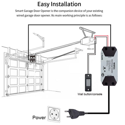 Wofea WiFi Switch Smart Garage Door Opener Controller Work With Alexa Echo Google Home SmartLife/Tuya APP Control No Hub Require