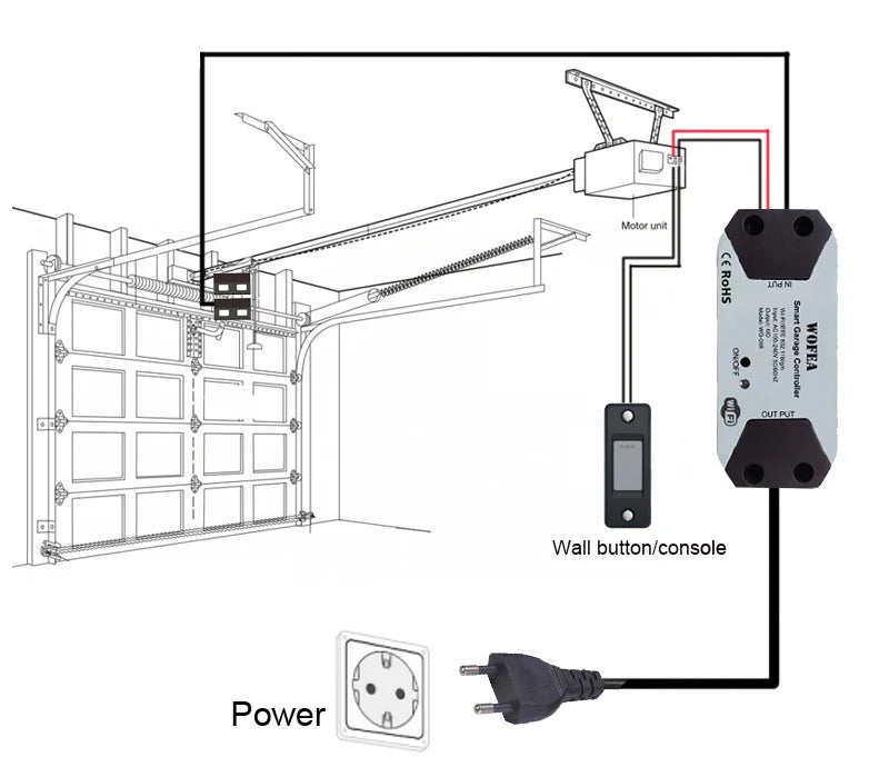 Wofea WiFi Switch Smart Garage Door Opener Controller Work With Alexa Echo Google Home SmartLife/Tuya APP Control No Hub Require