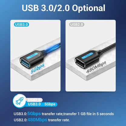 Cable de extensión USB 3.0 Vention Cable extensor USB 3.0 2.0 Cable de datos para PC Smart TV Xbox One SSD Cable de extensión USB de alta velocidad