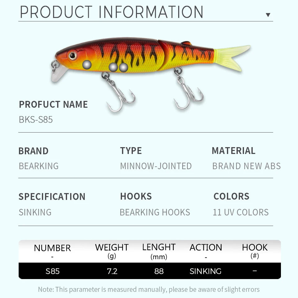 BEARKING 8.8cm 7.2g fishing lures minnow quality painting professional action baits hot model crankbaits penceil bait popper