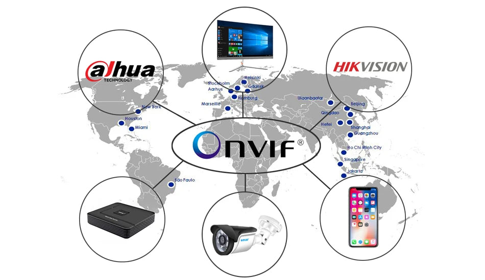 Grabadora de video DVR Smar H.265 CCTV de 8, 9, 16 y 32 canales para cámara IP 4K de 5 MP, compatible con detección de rostros, alarma por correo electrónico, aplicación XMEYE y Onvif