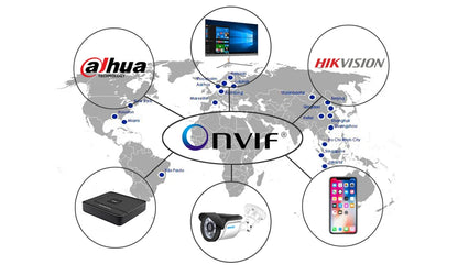 Grabadora de video DVR Smar H.265 CCTV de 8, 9, 16 y 32 canales para cámara IP 4K de 5 MP, compatible con detección de rostros, alarma por correo electrónico, aplicación XMEYE y Onvif