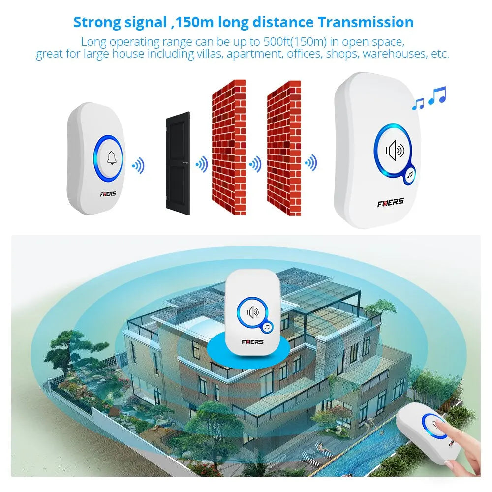 Timbre inalámbrico Fuers, timbre de bienvenida a prueba de agua, timbre de puerta inteligente con 32 canciones, alarma inteligente con batería para tienda y hotel