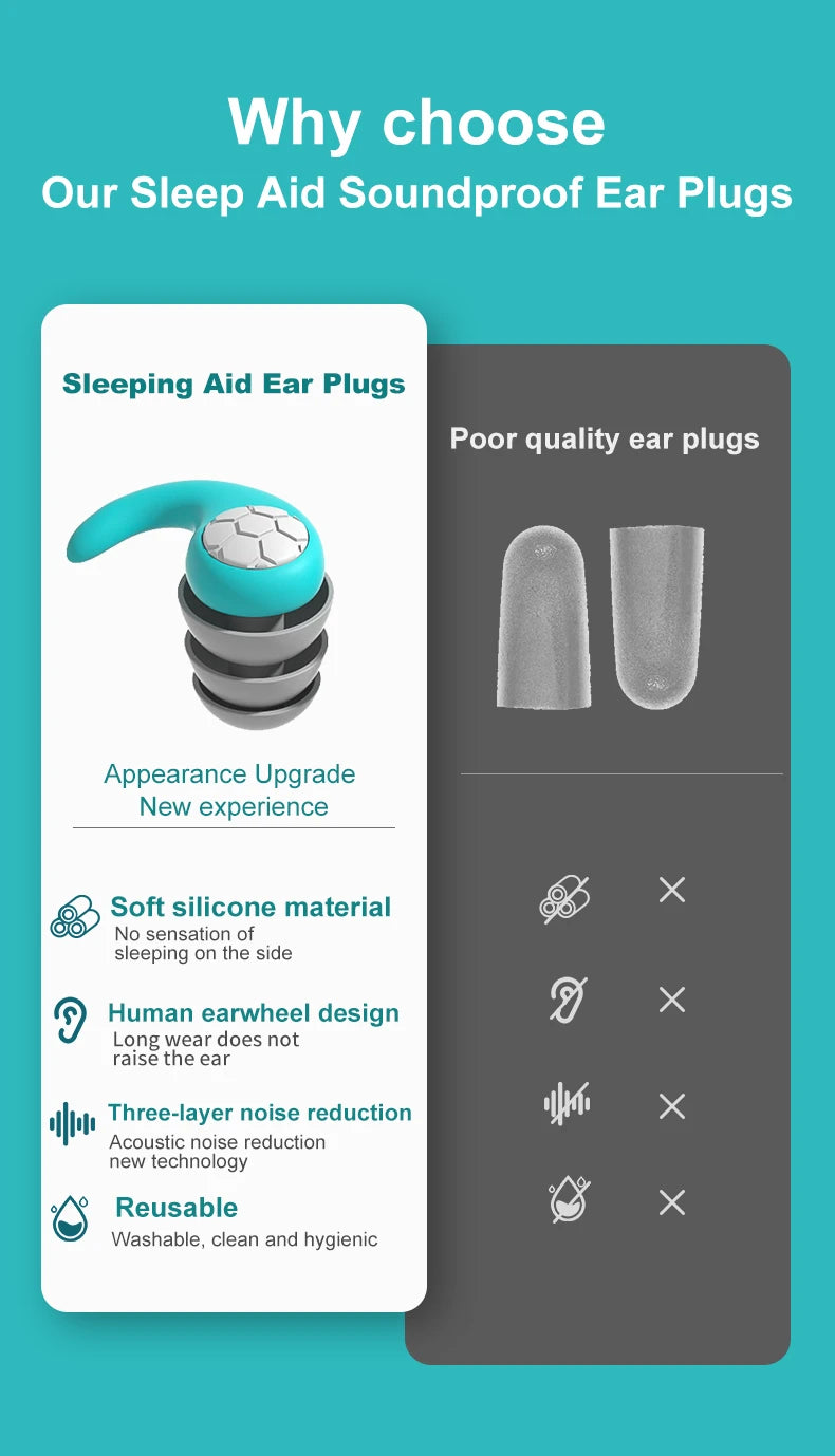 Sleep Noise Reduction Earplug Ear Protection Earplugs Anti-Noise Waterproof Plug For Travel Work Tapones Para Dormir Earplugs