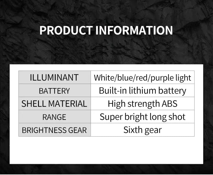 Linterna LED recargable por USB C, minilinterna LED con luz de llavero con imán trasero, luz ultravioleta, linterna portátil multifunción, luces para acampar