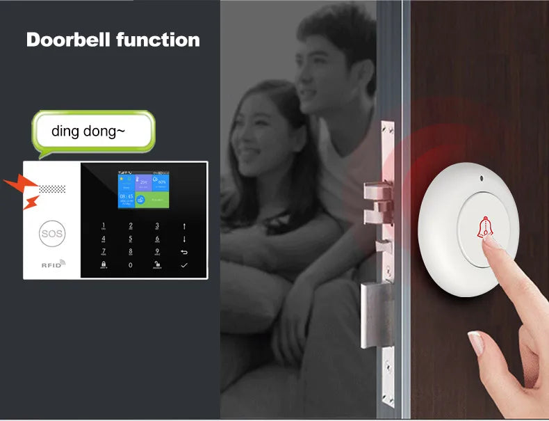 PGST Residential Tuya Smart Gsm Wifi Alarm System for Home Wireless Security Alarm House Smart Life App Control work with ALexa