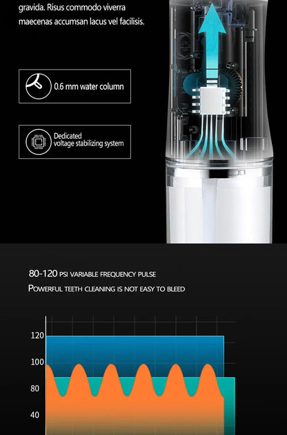 Irrigador bucal eléctrico inteligente Xiaomi MIJIA, irrigador bucal con carga USB, 4 chorros, 3 modos, limpiador dental con chorro de agua