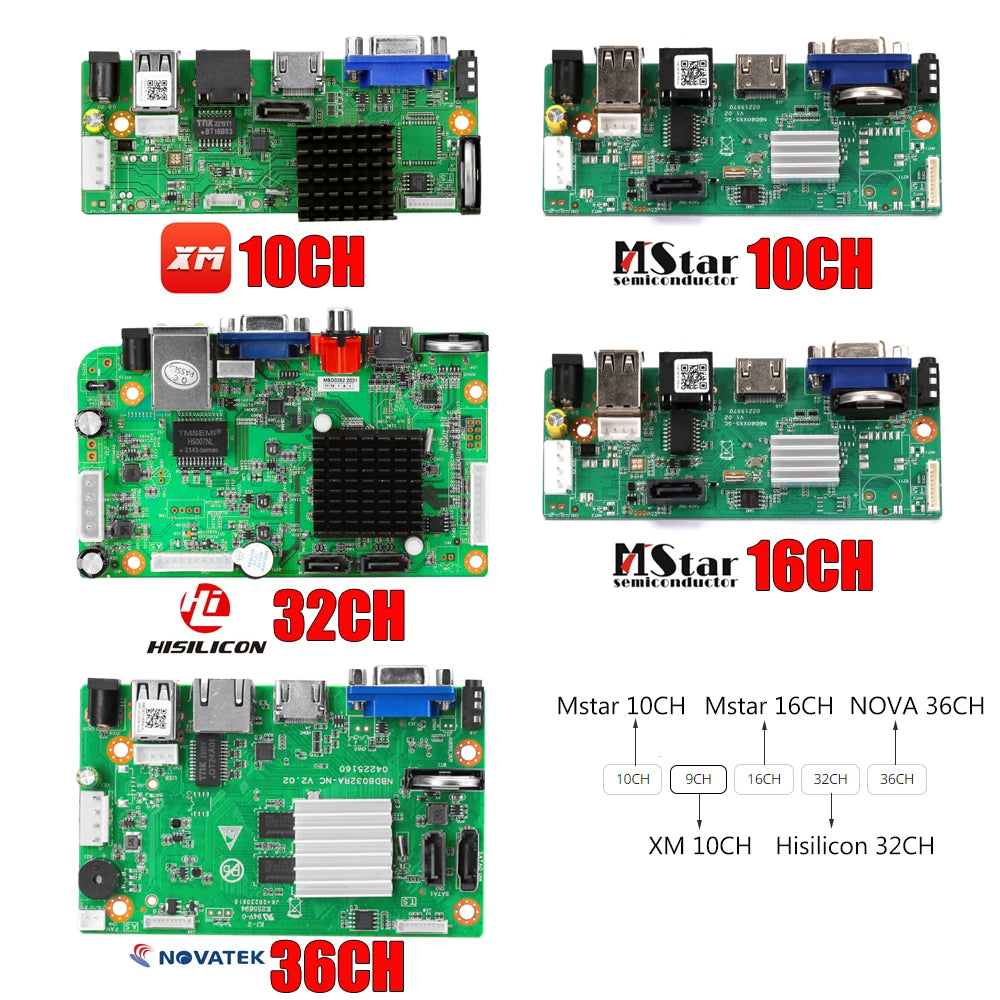 Grabadora de vídeo digital DVR en red H.265 9 canales 4K NVR Cámara IP Detección de movimiento máxima de 8T CMS XMEYE SATA Línea P2P Nube