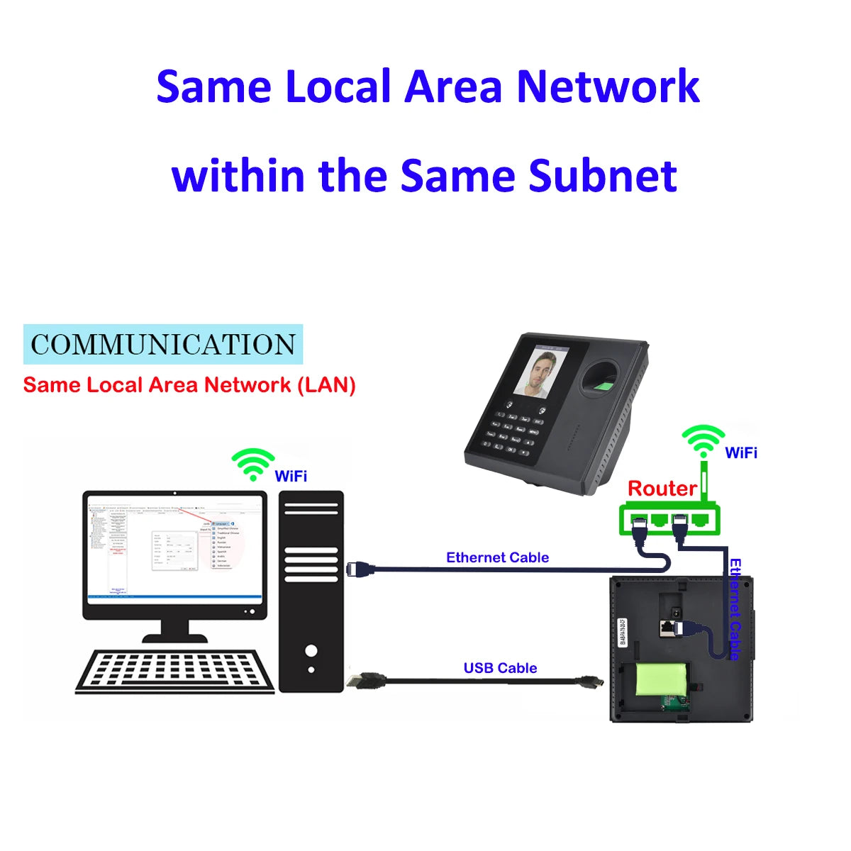 WiFi 2000mAh Battery Facial Face Time Attendance Machine System Fingerprint Employee Electronic Time Clock Management System