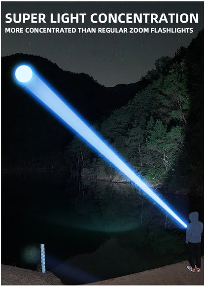 1PC Multi-Functional Outdoor Strong Light LED Long-range Telescopic Zoom Flashlight, Plastic USB Rechargeable Flashlight