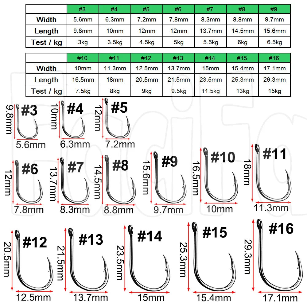 100/50/25 pcs Iseama Carp Fishing Hook Offset Circle Hook Single Fly Fishing Jig Hook Barbed sea Fishhook Tackle Accessories