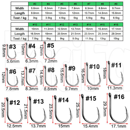 100/50/25 pcs Iseama Carp Fishing Hook Offset Circle Hook Single Fly Fishing Jig Hook Barbed sea Fishhook Tackle Accessories