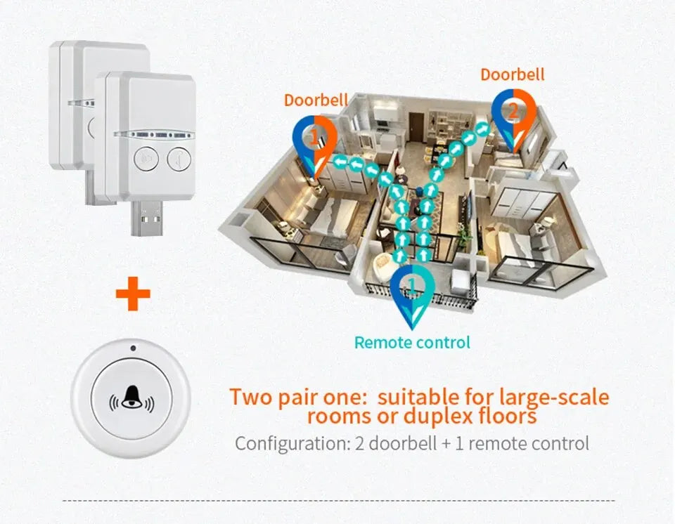 Wireless Doorbell for Home Outdoor USB Door Bell DC 5V RF433 MHz Pairing Remote Control 30 Ringtongs Volume Adjust Bed Care Call