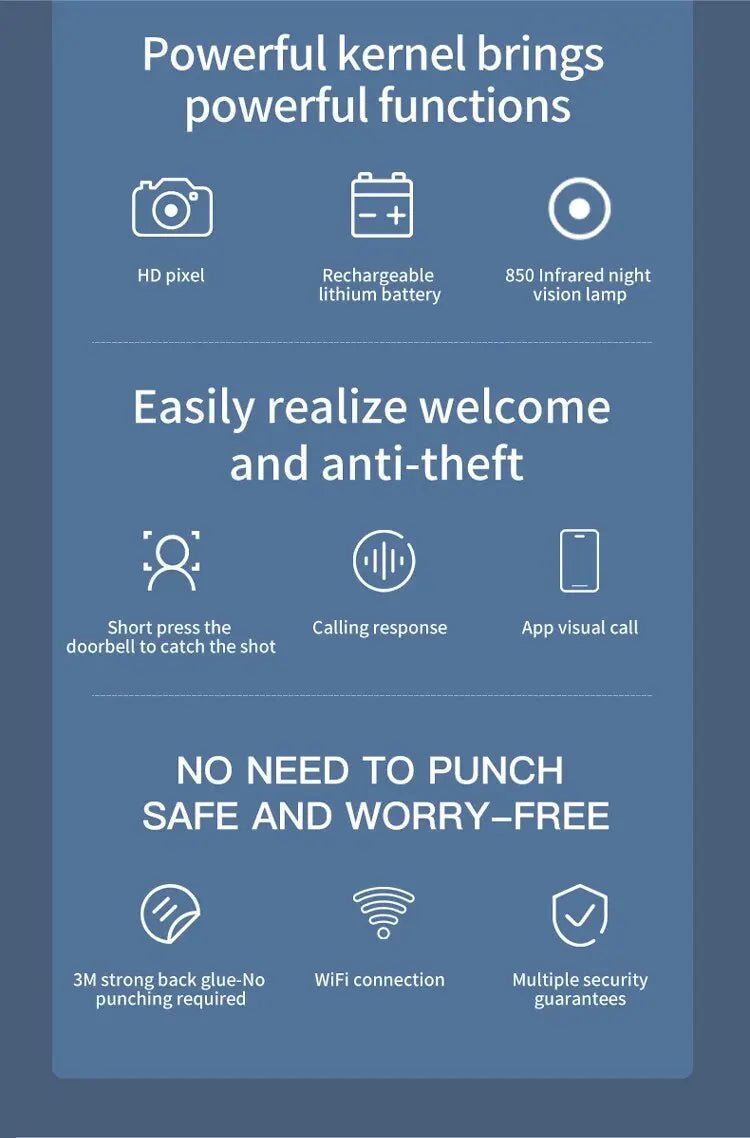 Timbre de puerta con cámara y video WIFI, inalámbrico, visión nocturna, seguridad para el hogar inteligente, timbre de puerta HD, intercomunicador bidireccional con cambio de voz para el hogar