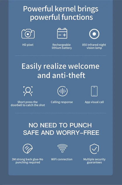 Timbre de puerta con cámara y video WIFI, inalámbrico, visión nocturna, seguridad para el hogar inteligente, timbre de puerta HD, intercomunicador bidireccional con cambio de voz para el hogar