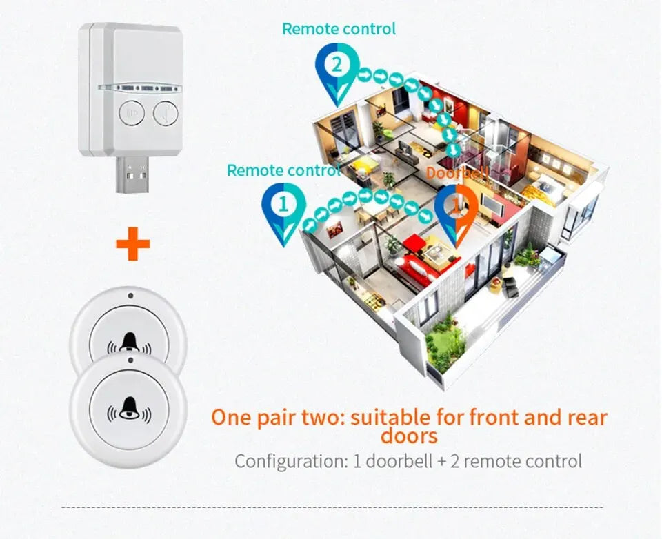 Timbre inalámbrico para el hogar, exterior, USB, CC, 5 V, RF, 433 MHz, emparejamiento, control remoto, 30 timbres, ajuste de volumen, llamada de atención en la cama