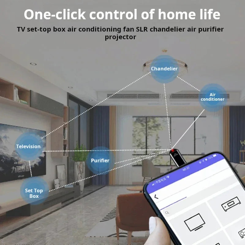 Adaptador de transmisor de infrarrojos para teléfono inteligente, control de tipo C, adaptador de control de aplicación inteligente, control remoto por infrarrojos adecuado para televisión