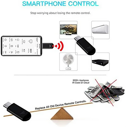 Adaptador de transmisor de infrarrojos para teléfono inteligente, control de tipo C, adaptador de control de aplicación inteligente, control remoto por infrarrojos adecuado para televisión