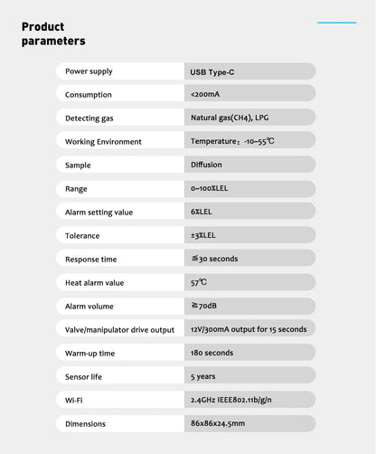 Detector de fugas de gas natural con WiFi, alarma de seguridad contra incendios, control por aplicación Tuya, pantalla LCD inteligente para el hogar