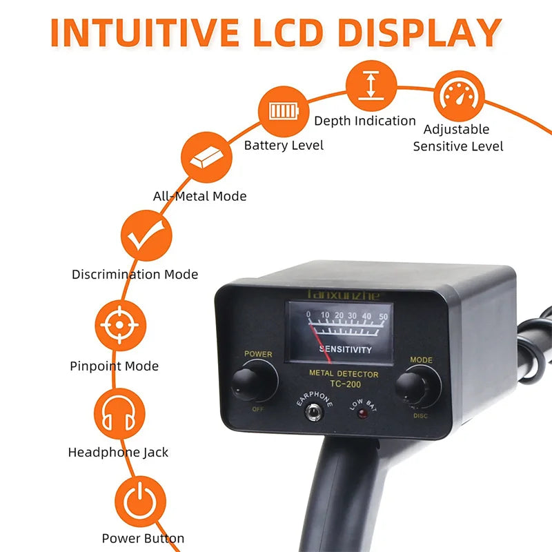 TC-200 Upgrade Metal Detector Underground Draad Ijzer Metalen Goud Detector Verstelbare Tracker Voor Schat Zoeken Nieuwe detect