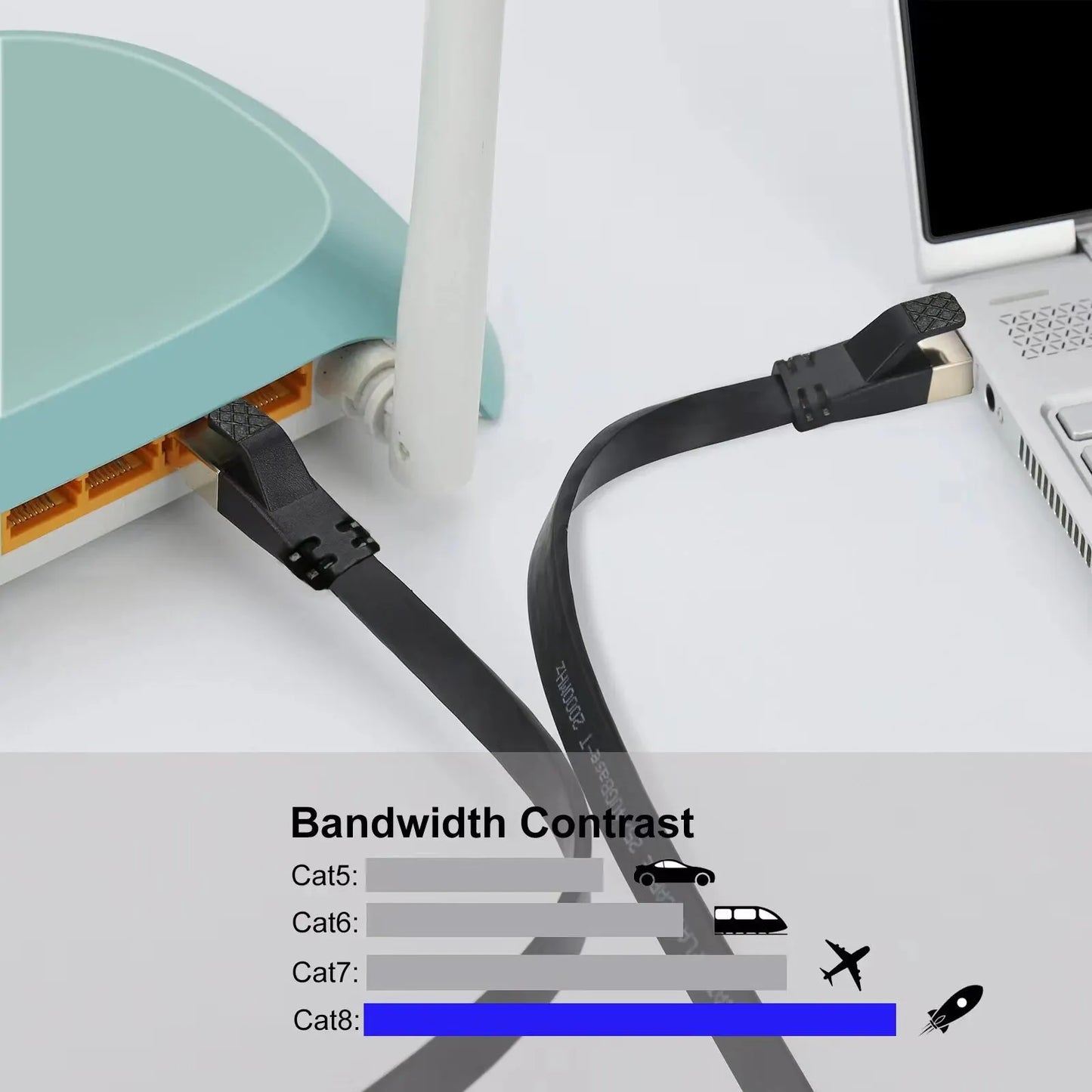 Cable Ethernet Cat8, cable LAN plano, alta velocidad, RJ45, 40 Gbps, 2000 MHz, para redes domésticas, enrutadores, módems, computadoras, PC y portátiles, 1-10 m