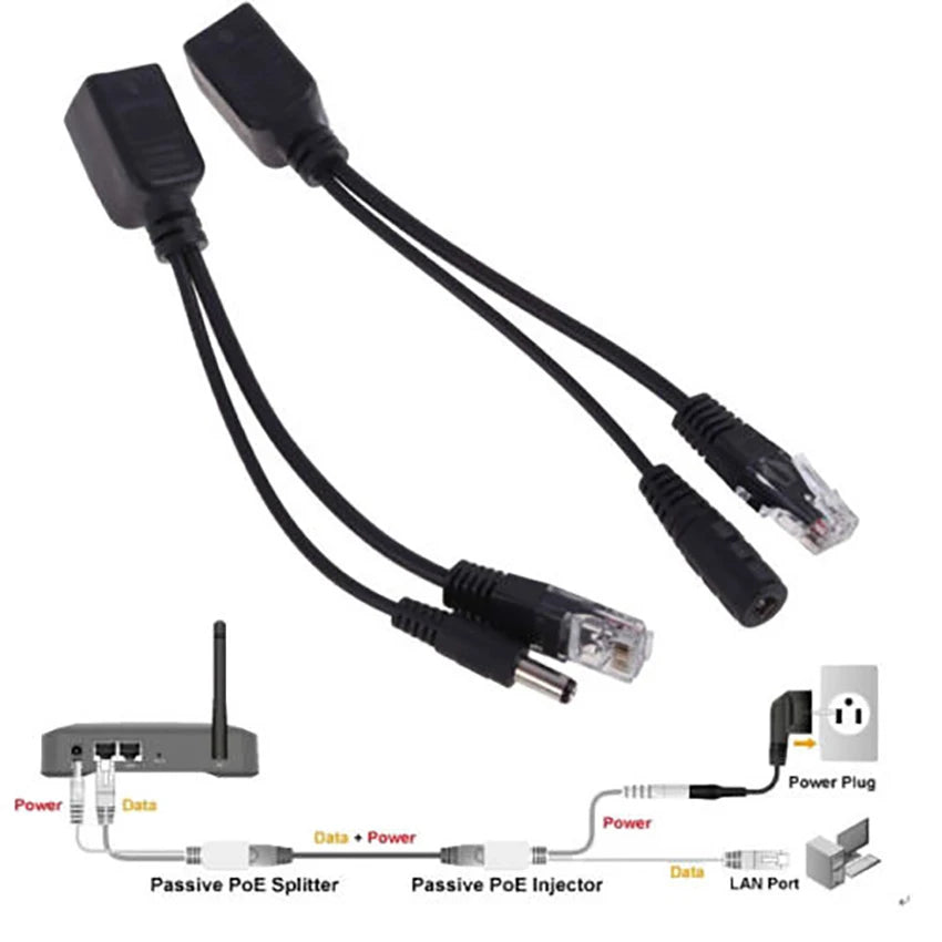 Hot POE Cable Passive Power Over Ethernet Adapter Cable POE Splitter Injector Power Supply Module 12-48v For IP Camera