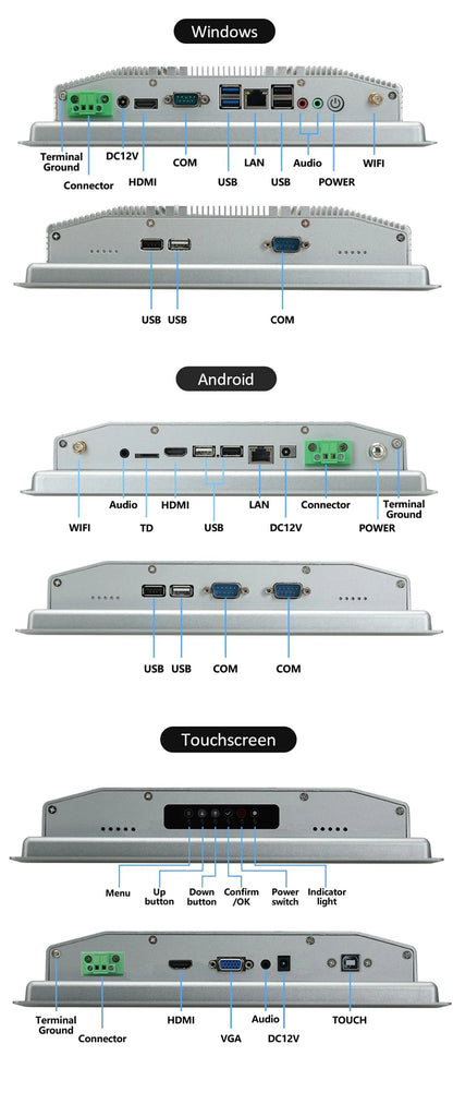 8~21.5 inch Touch Screen IP65 Front Waterproof, All in One Industrial Embedded Panel PC with 10 Point PCAP TouchScreen Monitor