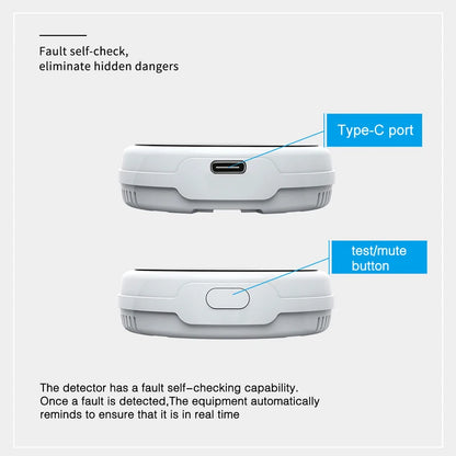 Detector de fugas de gas natural con WiFi, alarma de seguridad contra incendios, control por aplicación Tuya, pantalla LCD inteligente para el hogar