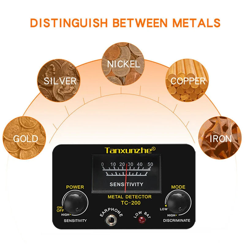 TC-200 Upgrade Metal Detector Underground Draad Ijzer Metalen Goud Detector Verstelbare Tracker Voor Schat Zoeken Nieuwe detect