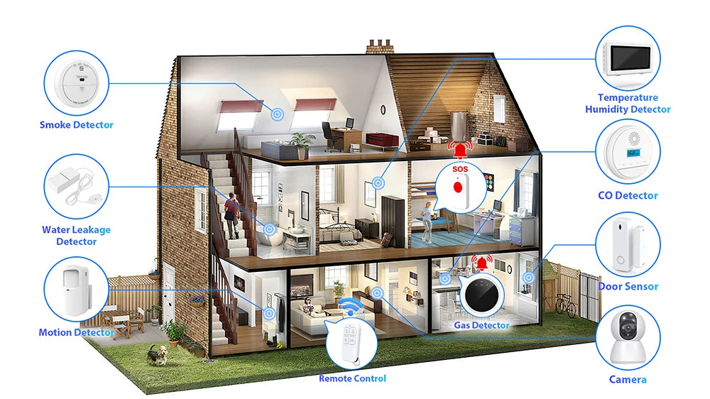 Mirilla digital para puerta con vídeo, WiFi, PIR, IR, timbre, cámara Magic Eye FHD, Alexa y Google, con aplicación Tuya Smart Life de 3 MP