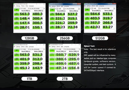 KingSpec M.2 SSD NGFF 128 GB 256 GB 512 GB 1 TB 2 TB M2 SATA SSD 2280 SATA3 6 Gb Disco duro interno de estado sólido para computadora portátil