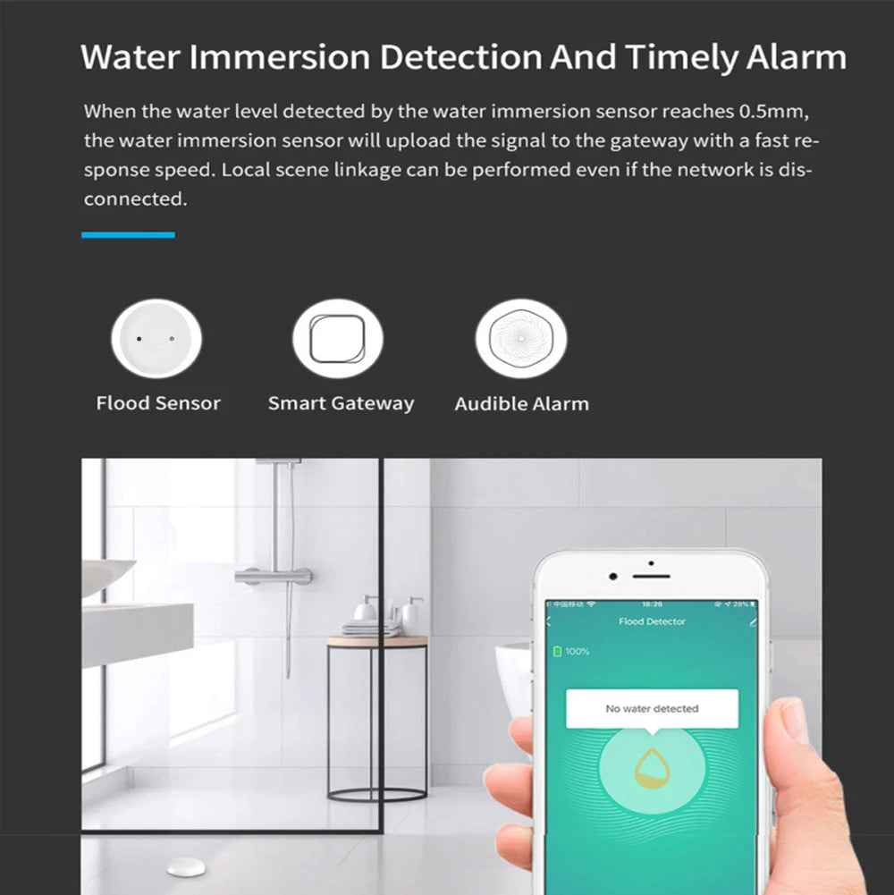 Sensor de inmersión de agua Zigbee Sensor de fugas Smart Life Aplicación de alarma de conexión de agua Detector de fugas de agua Tuya