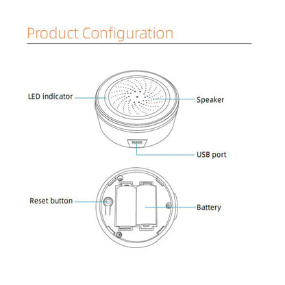 ONENUO Tuya Zigbee Smart Siren Alarm For Home Security with Strobe Alerts Support USB Cable Power and Built-in Battery