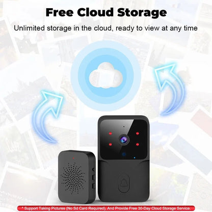 ONENUO WiFi Doorbell Home Tuya WiFi Wireless Doorbell DC AC Battery Powered Camera Bell with Alexa Google Doorbell Camera