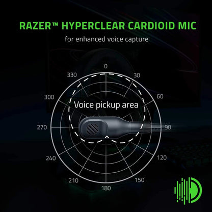 2023 Razer BlackShark V2 X Headphone Wired Gaming Headset: 7.1 Surround Sound- Game For PS4,PS5, Nintendo Switch, Xbox