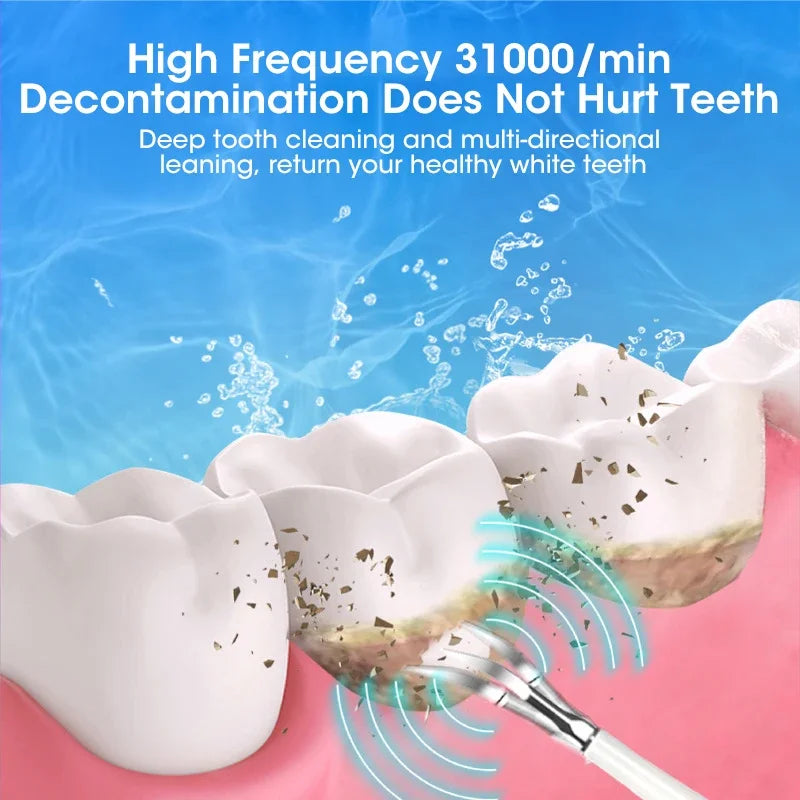 Home Electric Toothbrush with Sound Wave Cleaning Multifunctional 3-in-1 Teeth Scaling Whitening Care USB Charging Oral Cleaning